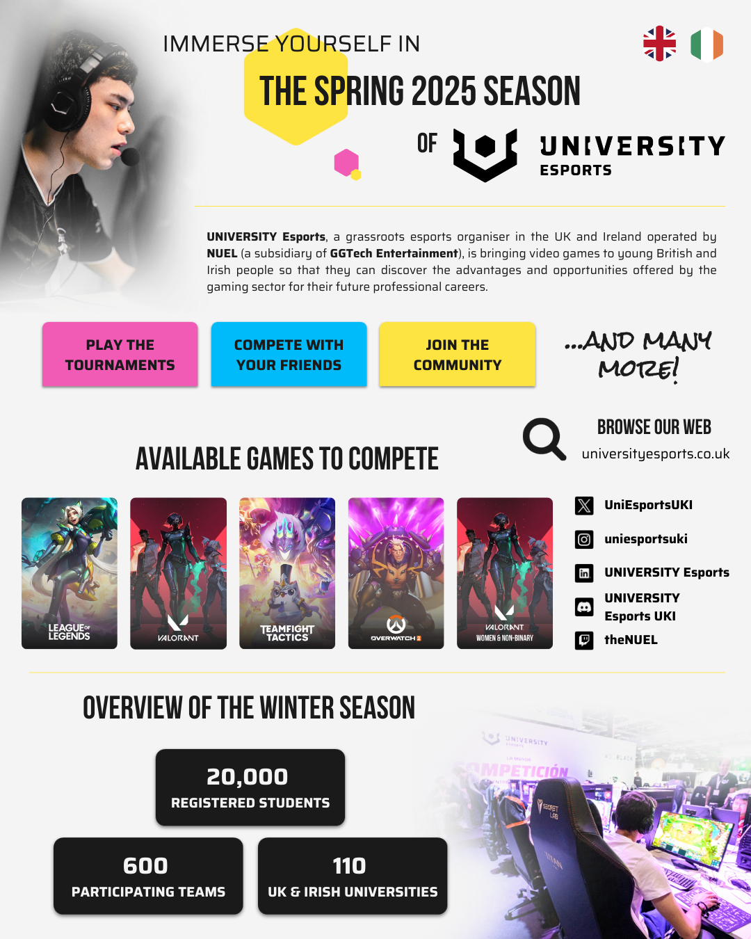 UNIVERSITY Esports UK and Ireland launches its Spring 2025 Season